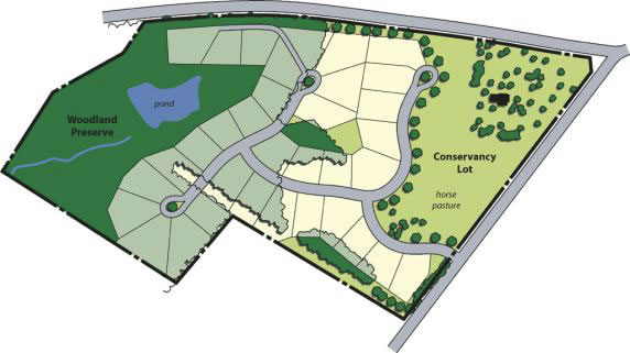 conservation site plan